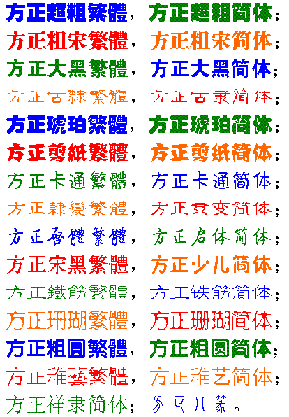 字体下载