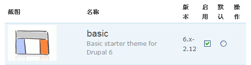 Drupal 6 启用主题