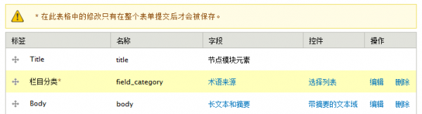 Drupal 7 内容类型字段列表【图】