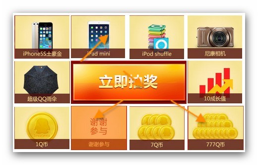 网友痴分享jquery仿老虎机抽奖特效