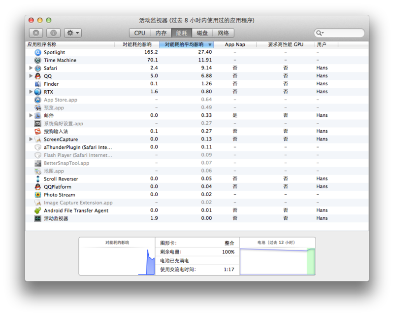 【亲自试验】直接从App Store覆盖更新 Mac OS X Mavericks 全过程分享图片29