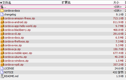 Cordova源码