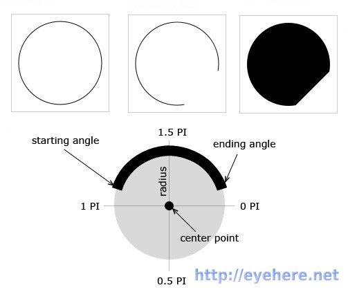 html5-canvas-arc