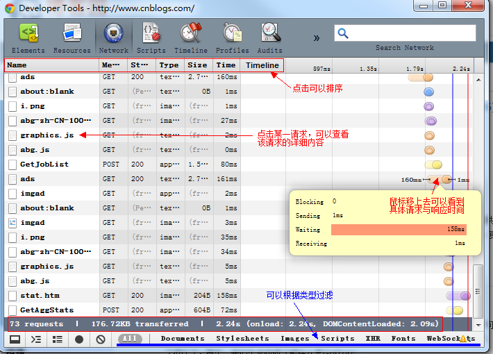 Google <wbr>Chrome浏览器开发工具详细教程--Chrome <wbr>Web <wbr>Developer <wbr>Tools
