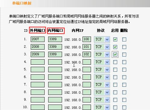 电脑通过路由连接网络，如何远程登录 - ljjsj@126 - 和你一样 的博客