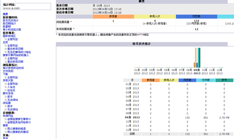 awstats安装配置文档 - herb - herb
