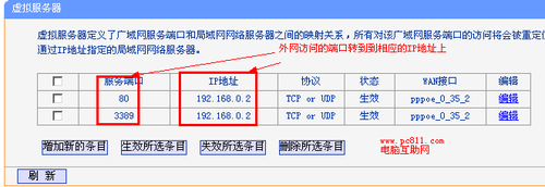 教你路由器端口映射设置方法