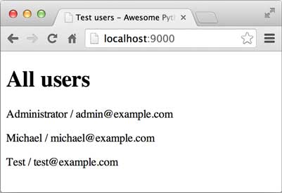 awesomepy-all-users