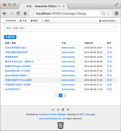 awesomepy-manage-blogs