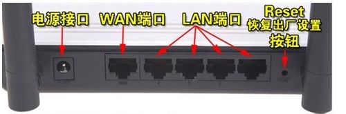 如何重启无线路由器