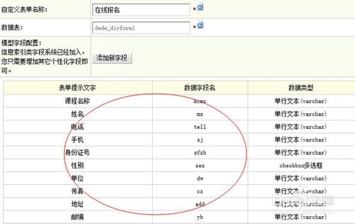 怎么调用dede自定义表单？