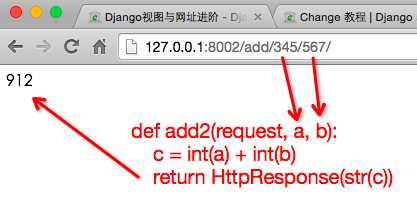 Django views.py urls.py
