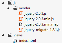 JavaScript