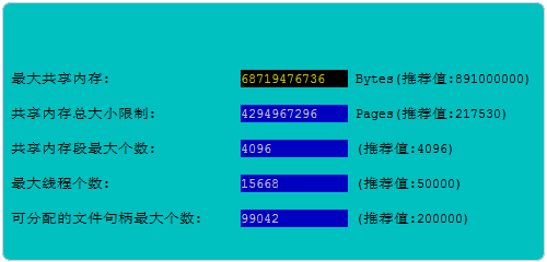 服务器安全狗Linux资源优化