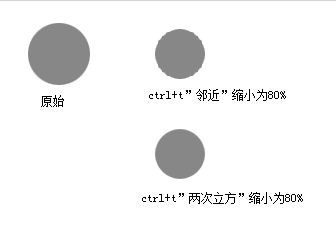 ps教程：锯齿产生原因及解决方法