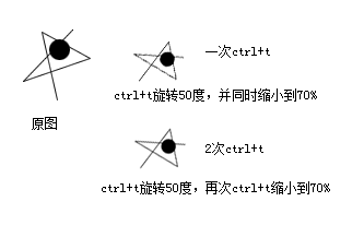 ps教程：锯齿产生原因及解决方法