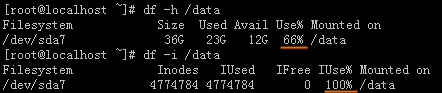 Linux的inode的理解