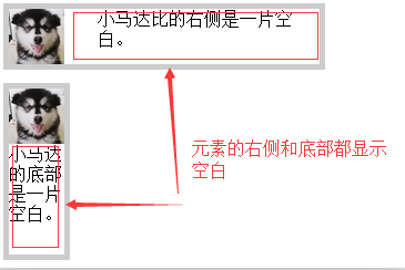 CSS3background-size背景图片尺寸属性