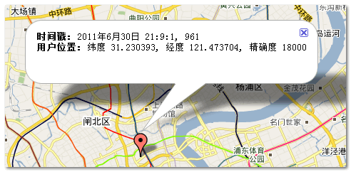 当前用户的一些信息 张鑫旭-鑫空间-鑫生活