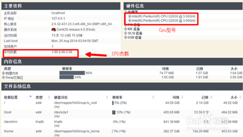 linux获取cpu使用率