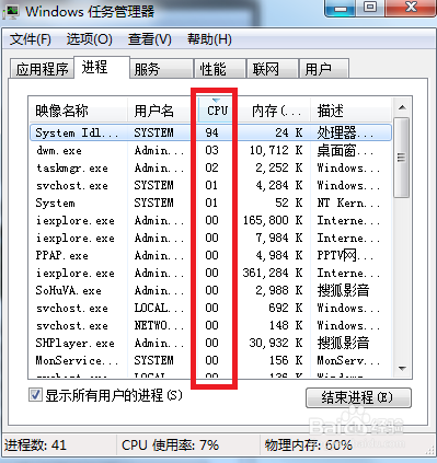 System Idle Process占用率高怎么办