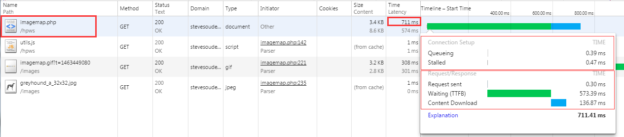 Chrome 开发工具 (Chrome Developer Tools)：Network Panel说明