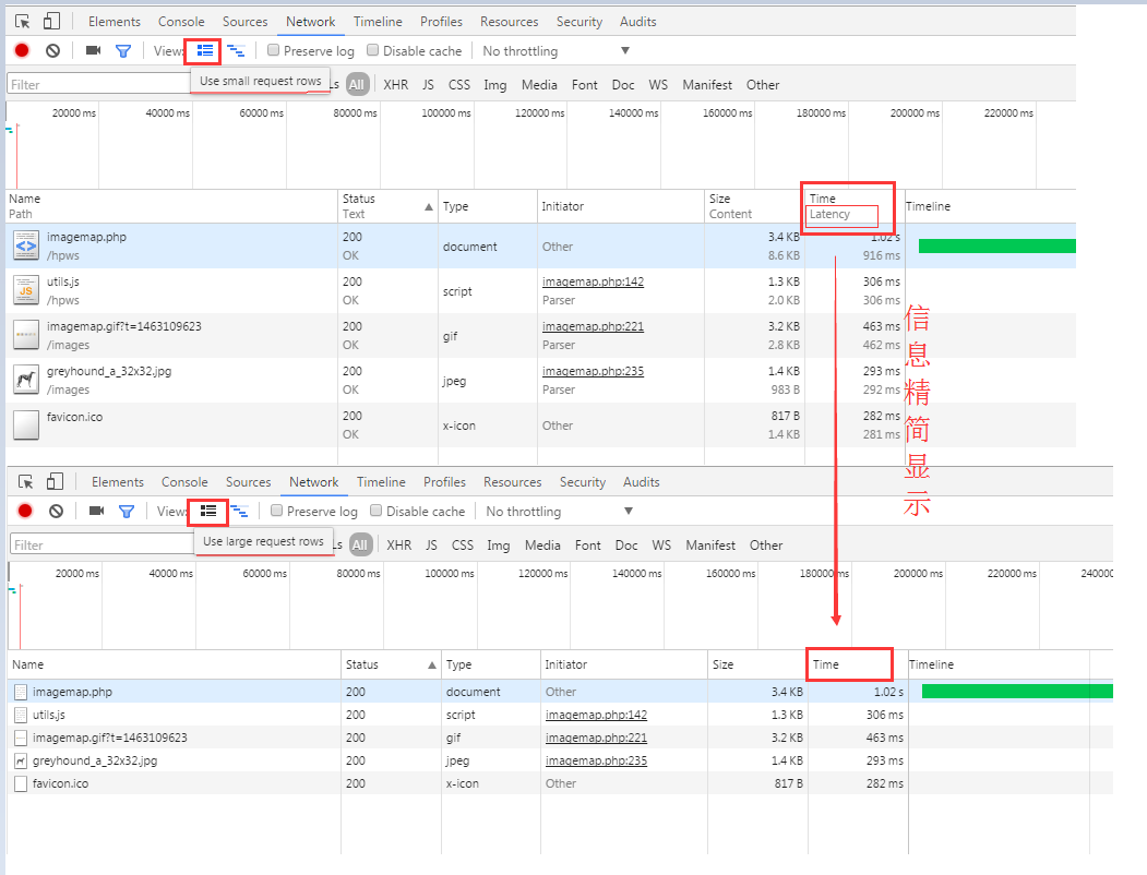 Chrome 开发工具 (Chrome Developer Tools)：Network Panel说明