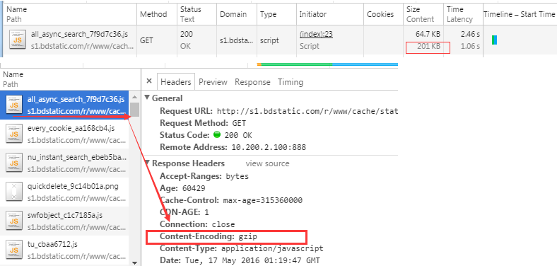 Chrome 开发工具 (Chrome Developer Tools)：Network Panel说明