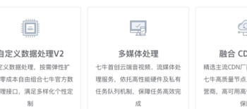 七牛云如何创建空间？