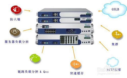 B/S架构与C/S架构的区别