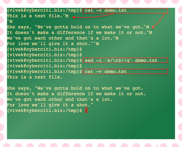 Fig.01: cat and sed command in action to delete carriage returns and linefeeds (CRLF)