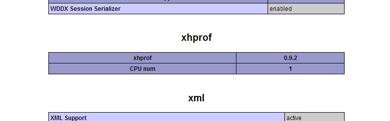 7,debugging,drupal