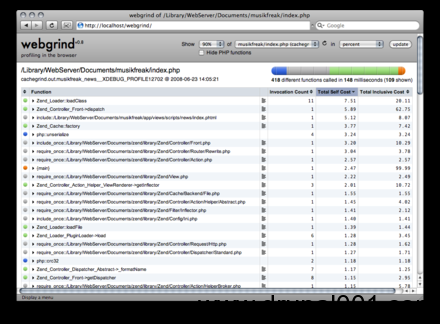 Drupal PHP WebGrind Profiler
