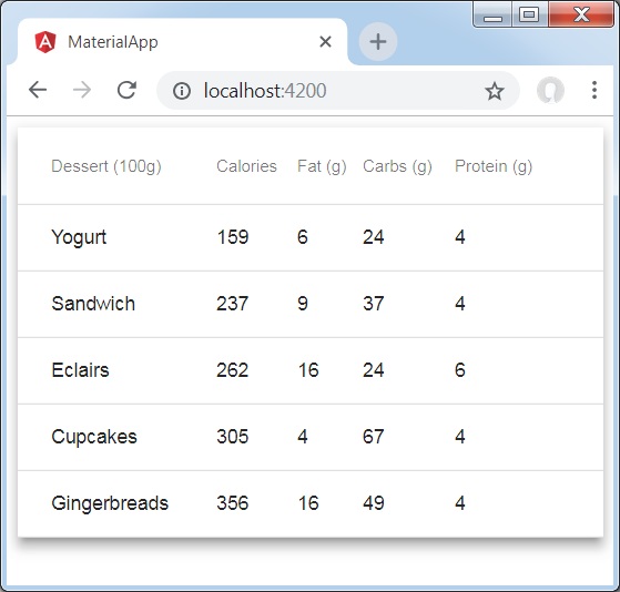 angular_material7_table.jpg