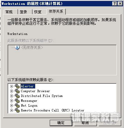 通信_计算机_Windows