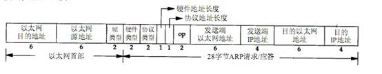 http://img.my.csdn.net/uploads/201209/08/1347033650_4419.jpg