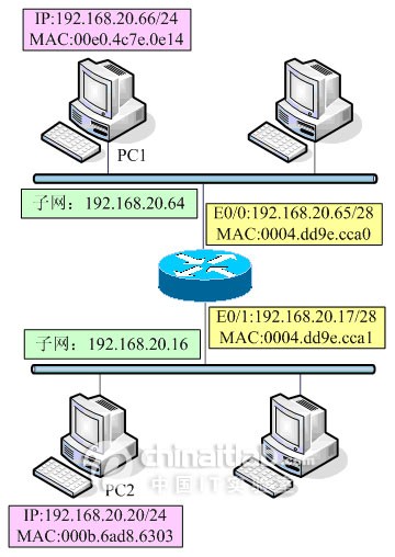 http://img.my.csdn.net/uploads/201209/08/1347034148_5362.jpg