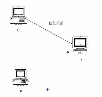 http://img.my.csdn.net/uploads/201209/08/1347034337_3213.jpg