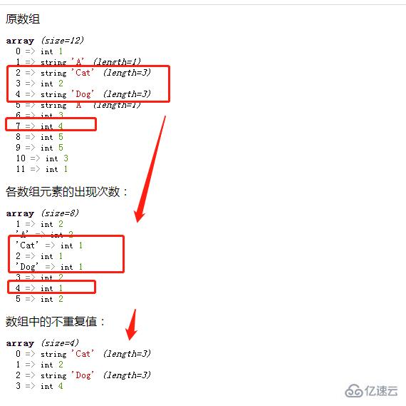 php如何提取数组中不重复的值