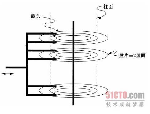 1602894468446592.png image.png