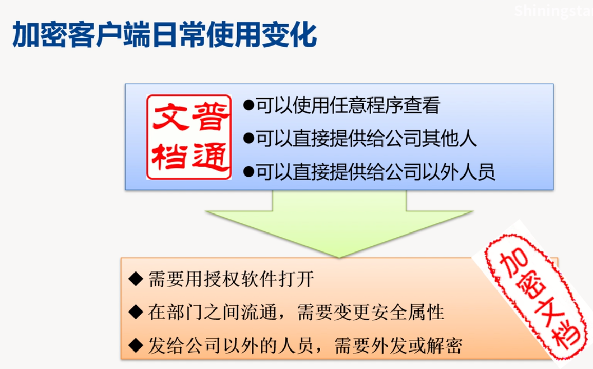1696386347259236.png image.png